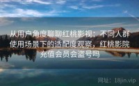 从用户角度聊聊红桃影视：不同人群使用场景下的适配度观察，红桃影院充值会员会盗号吗